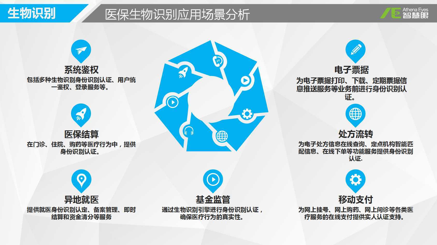 潮州医保套现中介微信(医保套现被骗了怎么办)