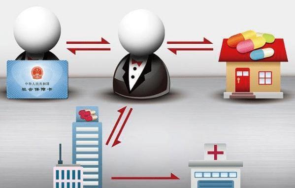 潮州医保余额套现渠道(医保钱如何套现)