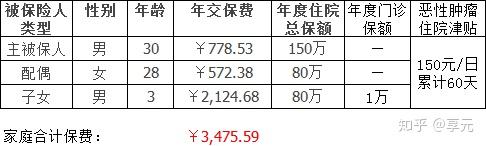 潮州医保小额提取代办600以内(医保提取代办中介)