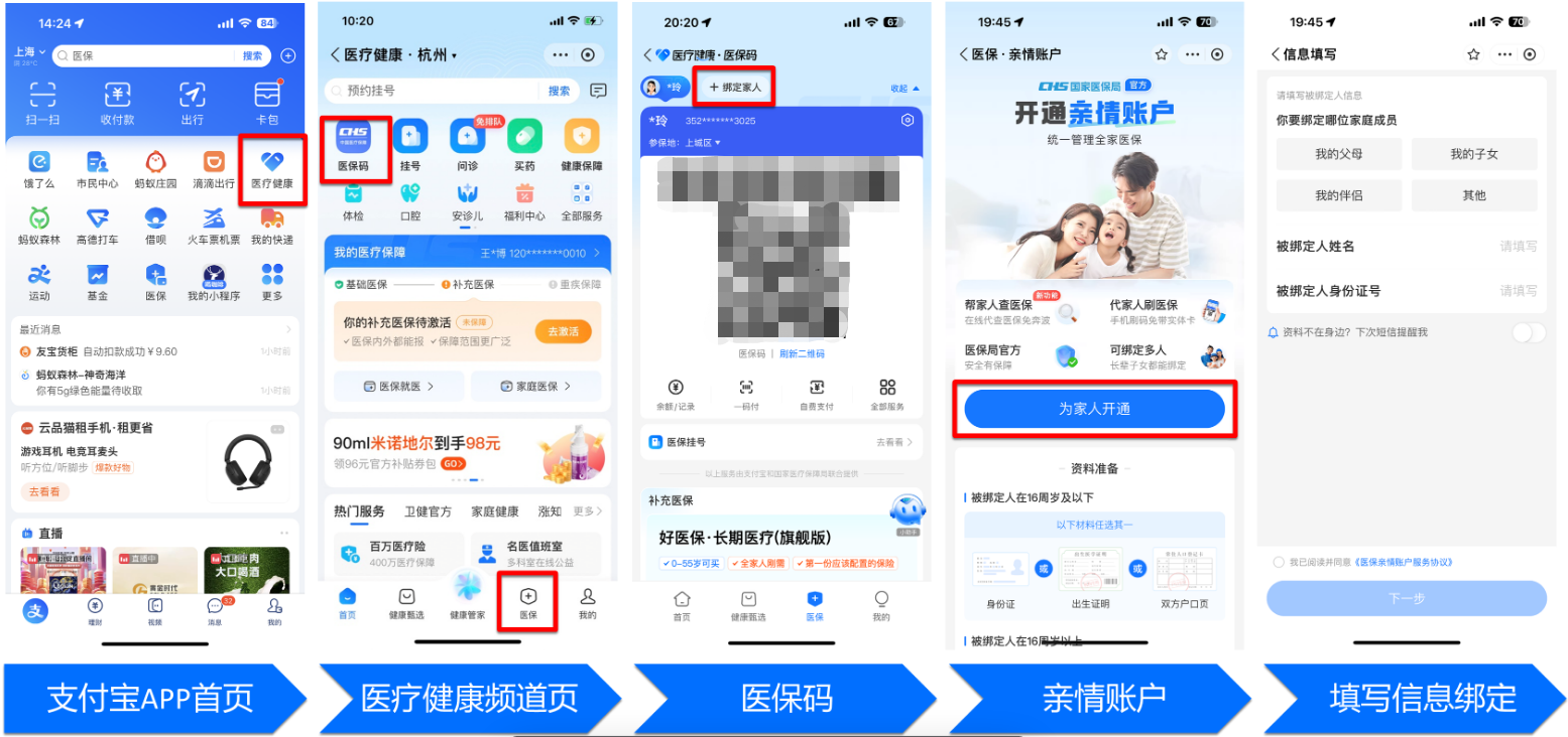 潮州全国医保卡变现平台(021医保卡变现)