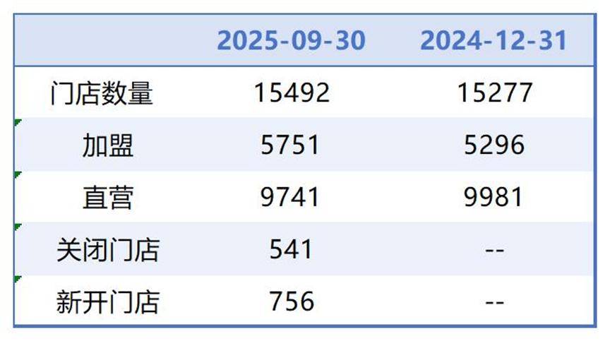 潮州医保套现联系方式小额(医保套现的方式有哪些)