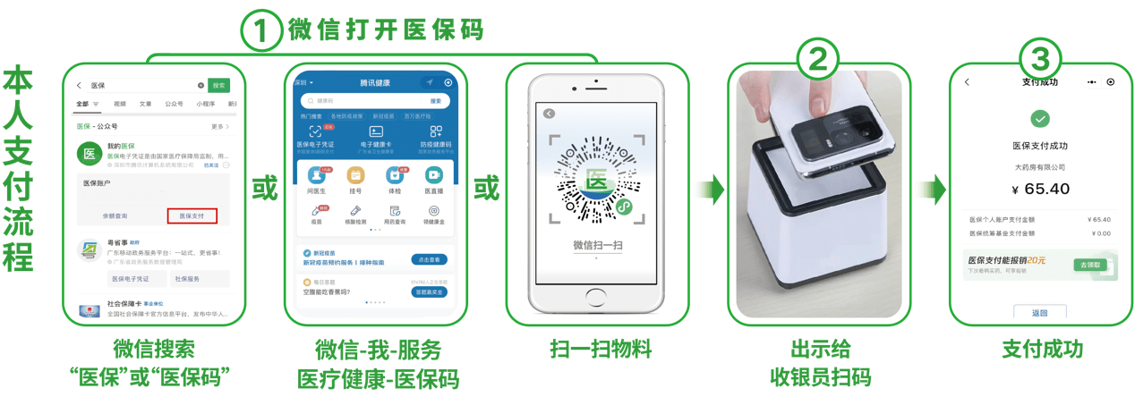 潮州24小时在线套医保卡微信(医保取现24小时微信)