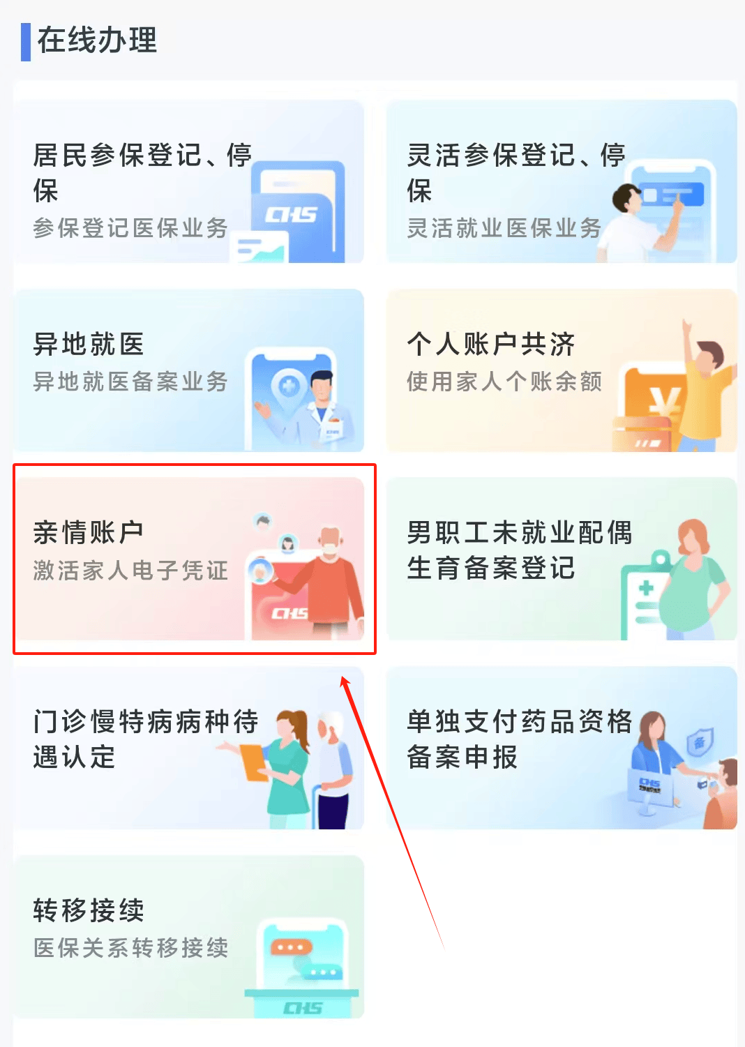 潮州医保24小时微信中介代取代办(微信医保怎么代办)