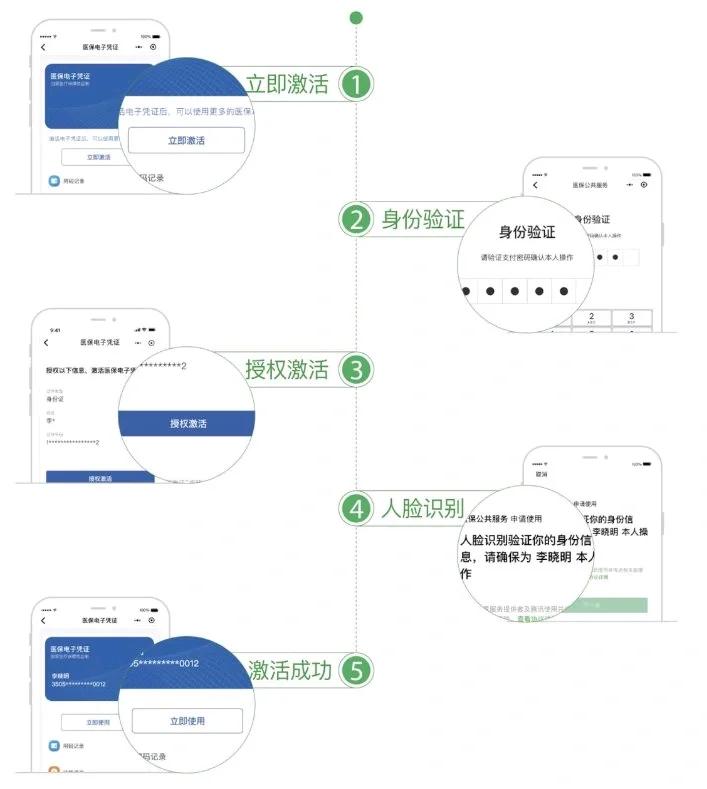 潮州武汉医保卡余额提取(武汉医保卡余额提取多久到账)