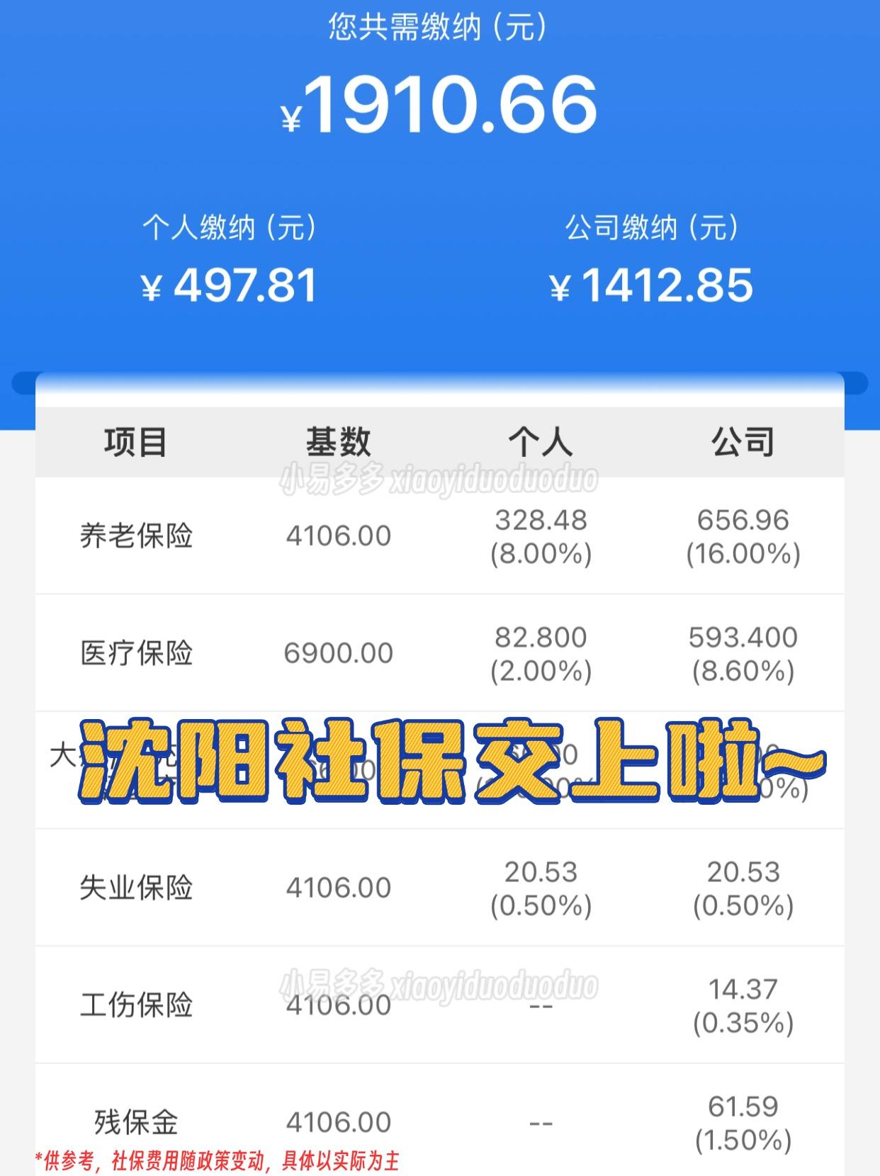 潮州沈阳医保中心咨询电话(沈阳医保局24小时咨询电话)