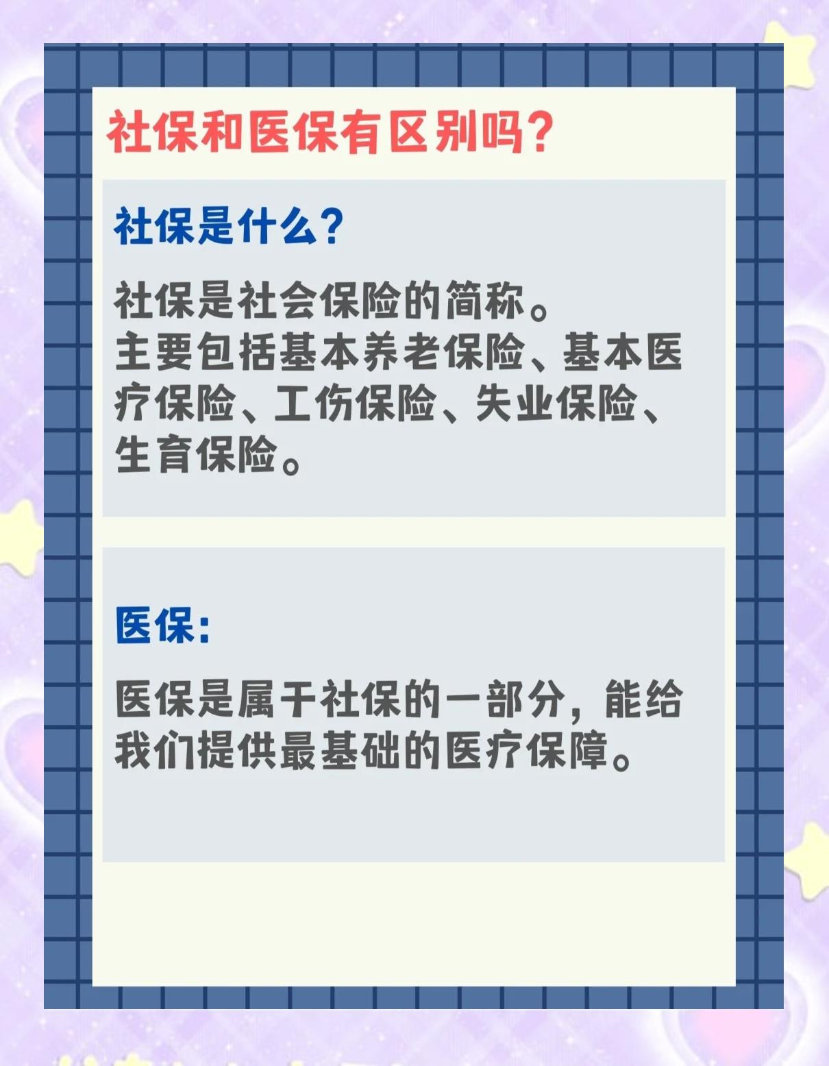 潮州交了社保还要交医保吗(交了社保还要交农村合作医疗吗)