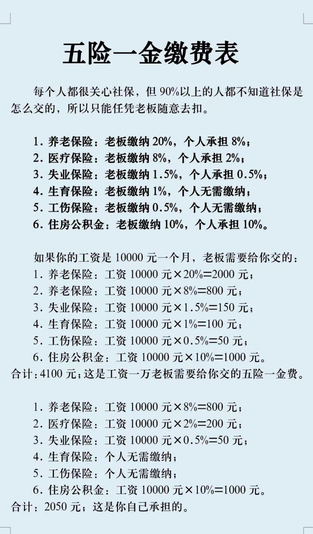 潮州职工医保和居民医保的区别(北京职工医保和居民医保的区别)