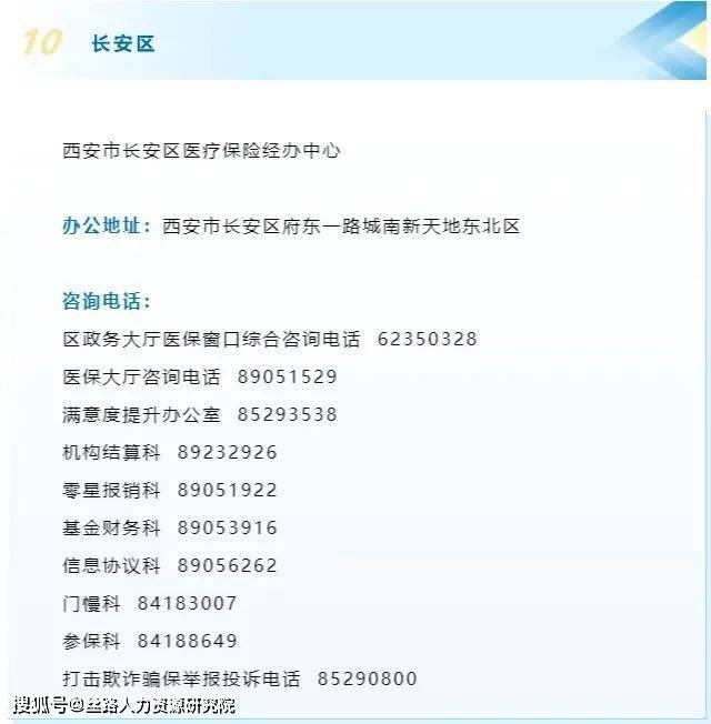 潮州医保局电话(医保局电话打不通怎么办)
