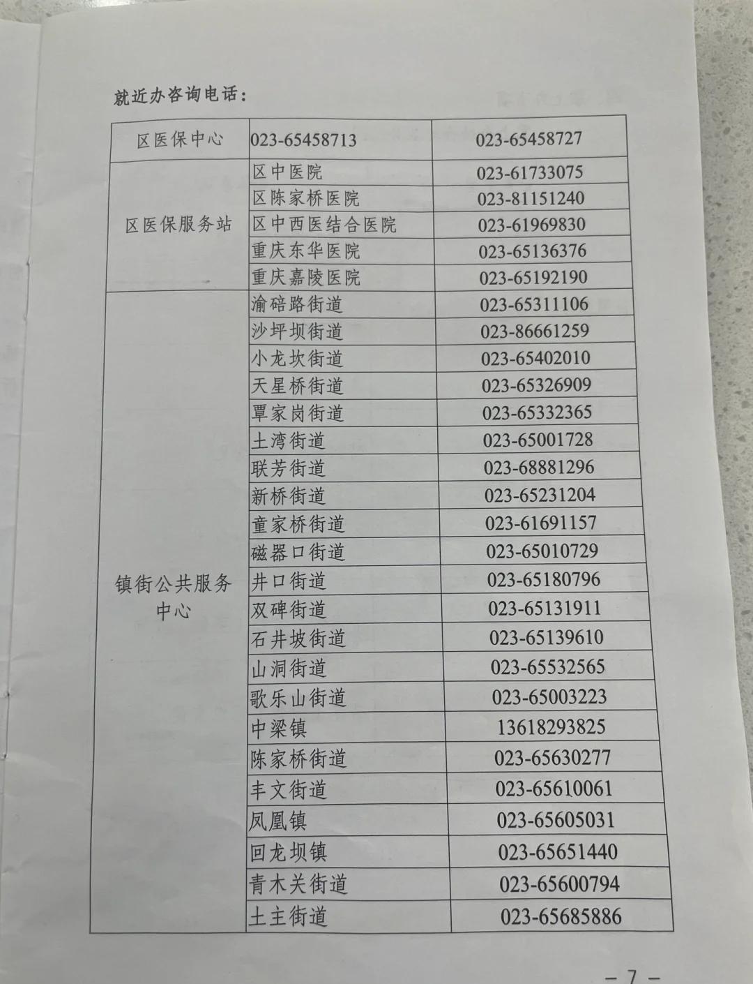 潮州医保卡挂失电话(苏州医保卡挂失电话)